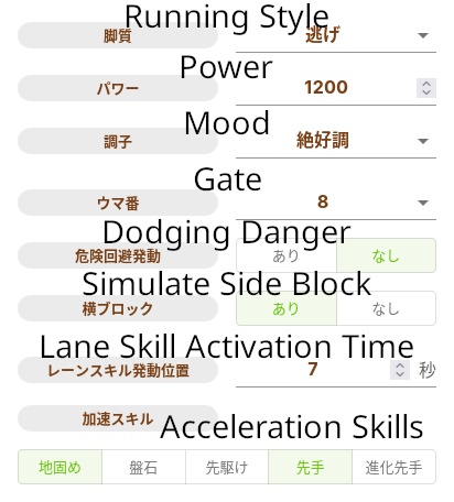 Lanecalc's Uma setup section with English labels